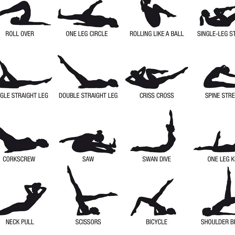 Pilates Workout Chart Poster C - Sustainable Living Guide ulasan dan harga