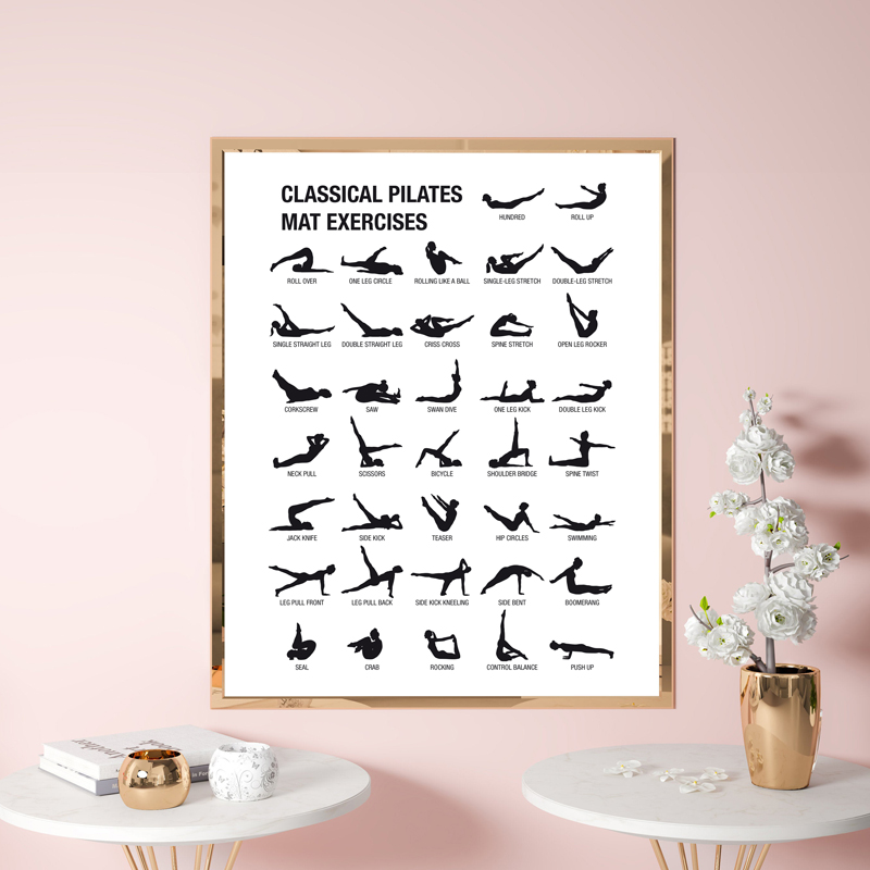 Pilates Workout Chart Poster C - Sustainable Living Guide ulasan dan harga