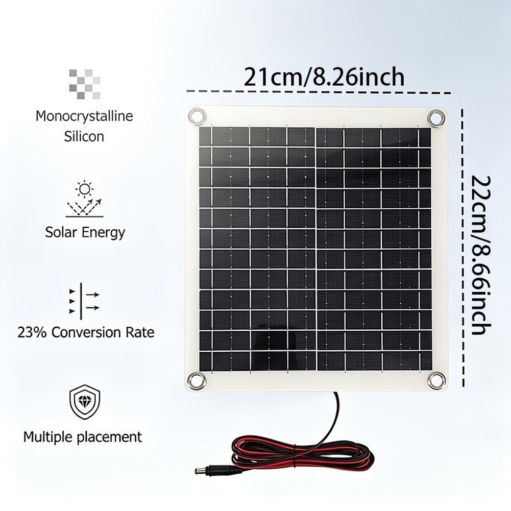 12W Compact Solar Panel with C - Sustainable Living Environment ulasan dan harga