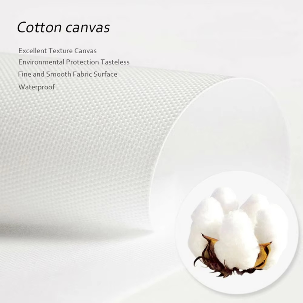 Modern Wall Art Picture Guides - Sustainable Living Guide ulasan dan harga